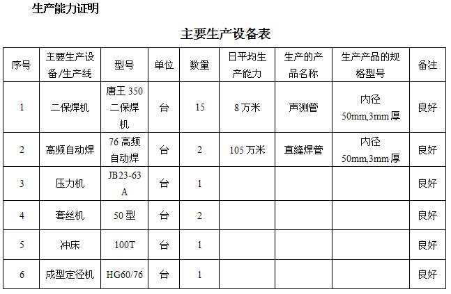 九江桩基声测管主要生产设备-1